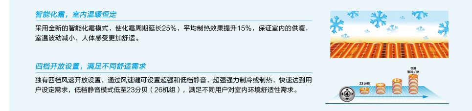 格力C系列靜音風(fēng)管機家用中央空調(diào)